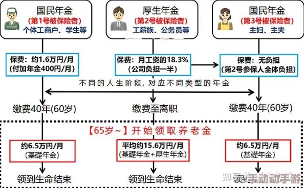 高龄老妞Bw性姣，最新研究显示年龄与性吸引力之间的关系引发广泛关注和讨论