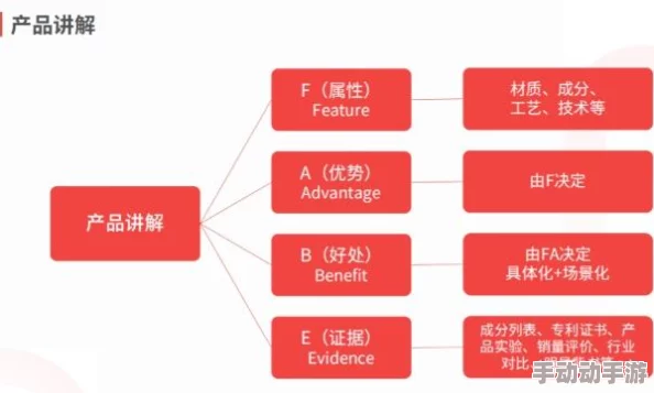 果冻传媒和麻豆精东的品牌介绍：深入了解这两大知名品牌在内容创作与传播领域的独特定位与市场影响力