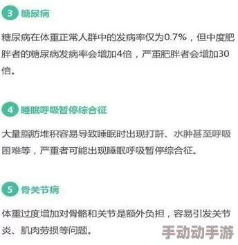 肥大BBW肥大βBw肥BBW高，最新研究显示超重女性在健康管理中面临更大挑战