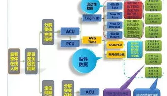 深入解析人马直播：了解其背后的技术与运营模式