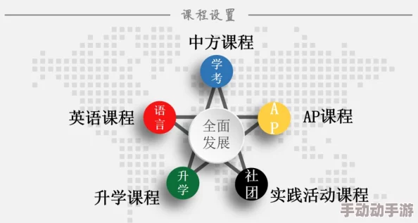 物华弥新：新手启程指南，从零到精通的开荒策略与成长路径探索