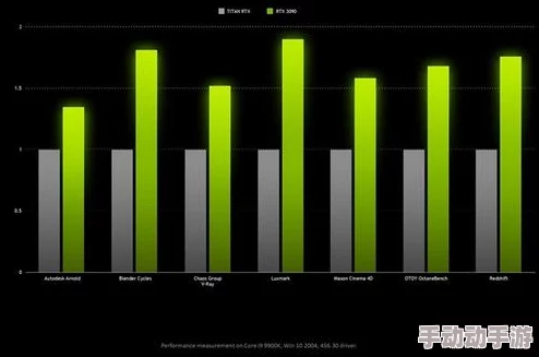 RTX 5070显卡理想电源配置：精准计算，确保稳定运行的瓦数需求解析