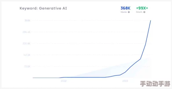 二人世界拔萝卜第二人称：2024年AI技术如何改变我们的互动方式与情感连接