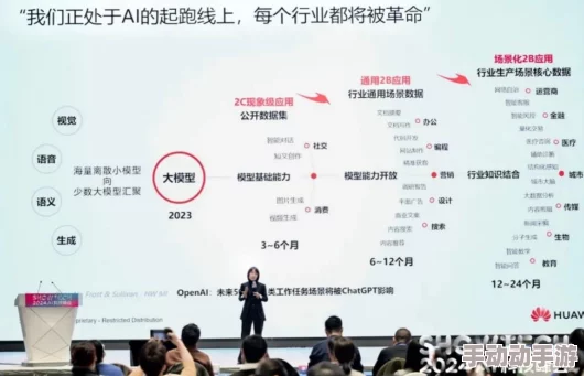 二人世界拔萝卜第二人称：2024年AI技术如何改变我们的互动方式与情感连接