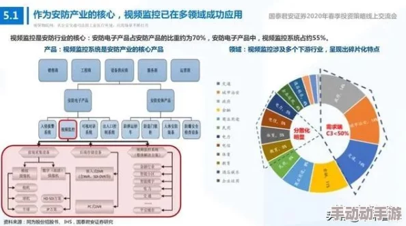 《归龙潮》深度探索：白鹭绝技全剖析，策略搭配与实战应用指南