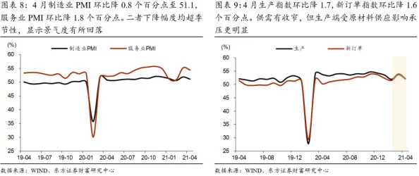 桐桐桐桐铜铜好多，最新数据显示中国铜消费量创历史新高，推动全球市场价格上涨