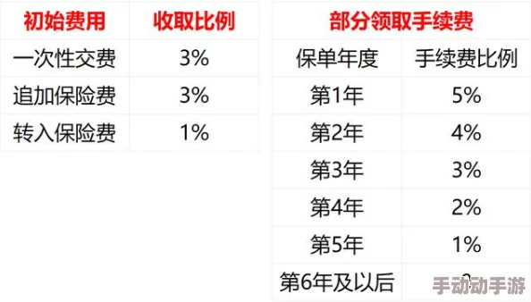 2024年几何王国尊享礼包码全集：独家揭秘十五个永久有效兑换密钥，畅享无限惊喜！