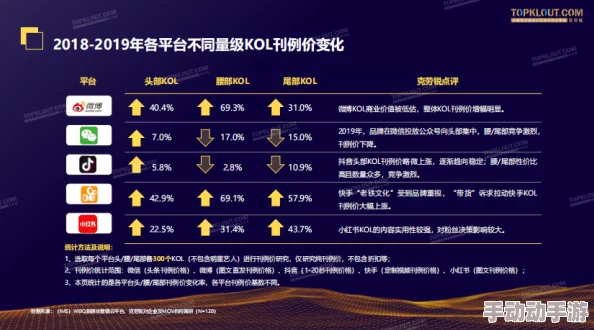 2024年度甄选：国内十大高口碑良心手游排行，热门经典下载指南