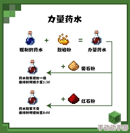 探索《我的世界》无限可能：全面药水制作秘籍与创意应用指南