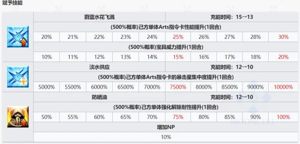 三角洲行动：掌握摩斯密码对照表，实战解码技巧全攻略