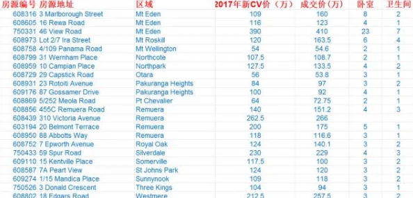 17c14.cv：全球气候变化加剧，科学家警告未来十年将是关键时期