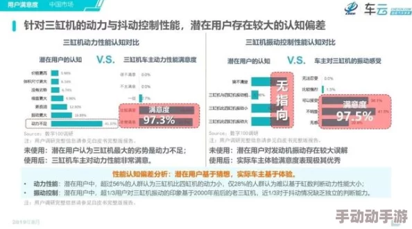 2025年韩国电费上调趋势与用户满意度分析，助你更好理解电费变化带来的影响