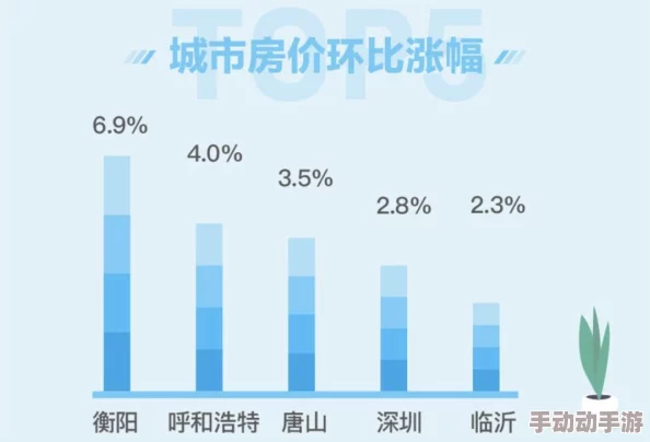 2025年韩国电费上调趋势与用户满意度分析，助你更好理解电费变化带来的影响