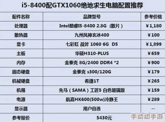 绝地求生：电脑版价格全解析，配置要求与购买建议一网打尽