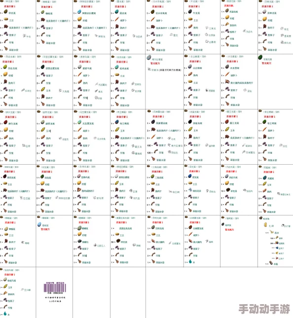 方舟生存进化手游独家：灭绝生物饲料配方全攻略与高效培育技巧分享