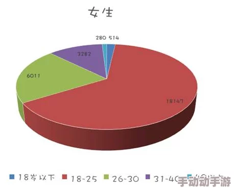 男女上下供：理解性别角色在社会中的影响与互动关系分析