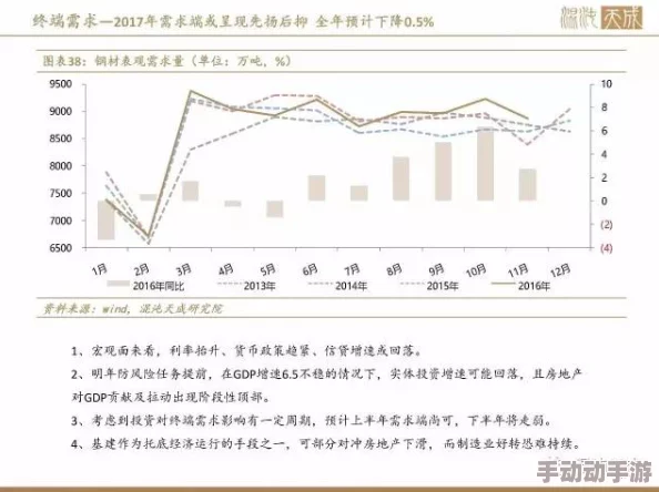 麻豆精产国品一二三产区风险，专家警告：气候变化可能导致未来农作物减产严重影响市场供应