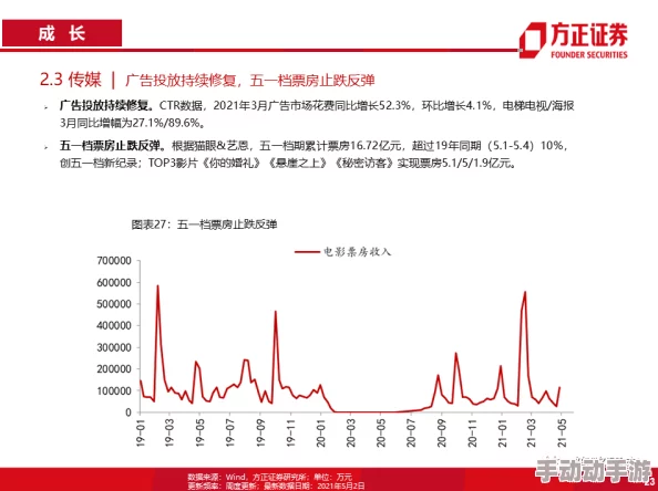 麻豆精产国品一二三产区风险，专家警告：气候变化可能导致未来农作物减产严重影响市场供应