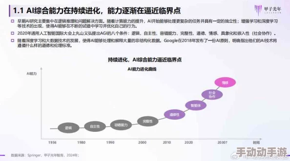 麻花传MD0190苏畅我回来了：2024年人工智能浪潮下的娱乐新趋势与挑战