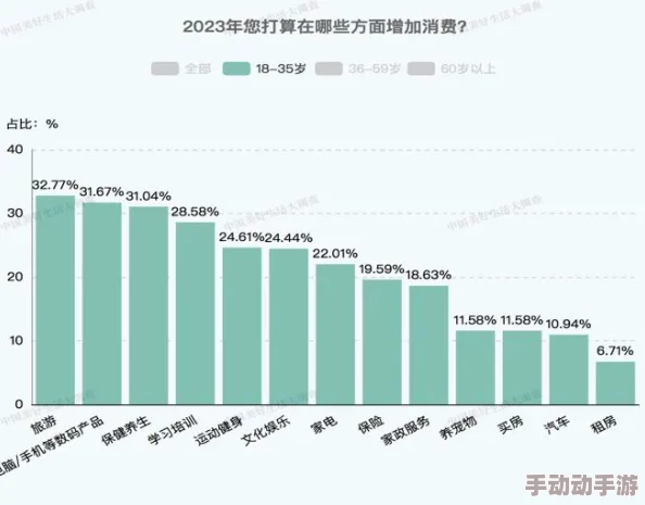 胖老太BBwBBWBBWBBW：2024年全球健康趋势与老龄化社会的挑战分析