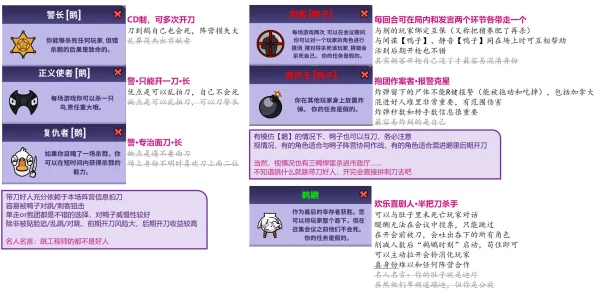 《鹅鸭杀》中加拿大鹅角色独特效用与策略玩法全解析：正义守护者的智勇之道