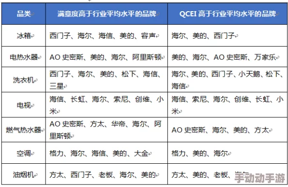 美国家庭式忌讳1-4：2024年热点话题与家庭关系的微妙变化