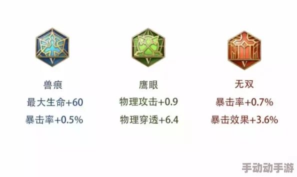 王者荣耀：精选暴击铭文深度对比，揭秘哪套搭配助你英雄伤害爆表！
