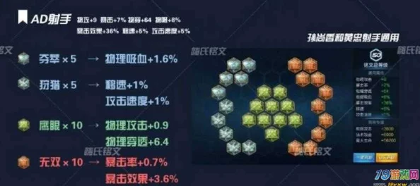 王者荣耀：精选暴击铭文深度对比，揭秘哪套搭配助你英雄伤害爆表！
