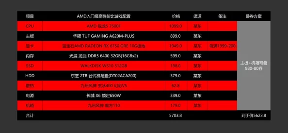 2024年度顶尖3A手游盛宴：精选必玩大作排行榜，沉浸式游戏体验不容错过！