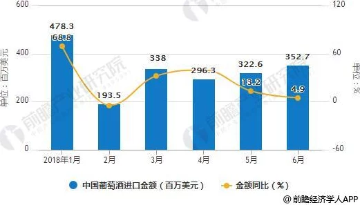 暗区突围市场困境：解锁滞销物品背后的销售策略与市场需求洞察