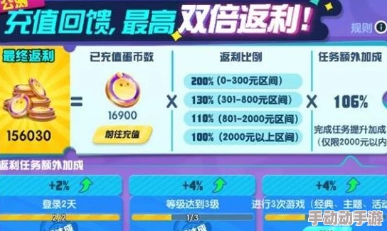 2024年精选蛋仔派对真实有效兑换码大放送，最新福利不容错过！