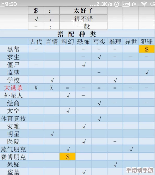 三角洲行动：全面解锁新手成长路径，从零到精通的实战策略指南