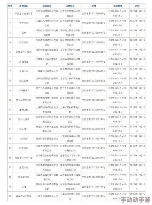 迷失蔚蓝生存指南：高效构建个人沐浴设施与洗澡安全小贴士