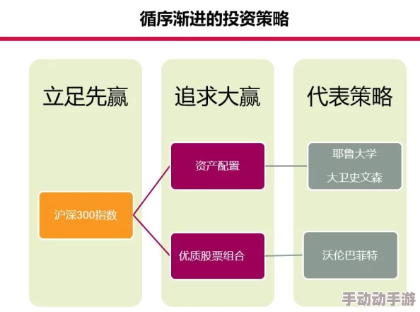 三角洲行动：高效药品配置策略与实战应用指南