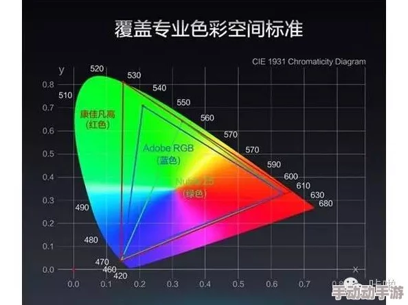 解锁千幻色域：以闪亮之名中色彩盛宴的开启指南与技巧探索