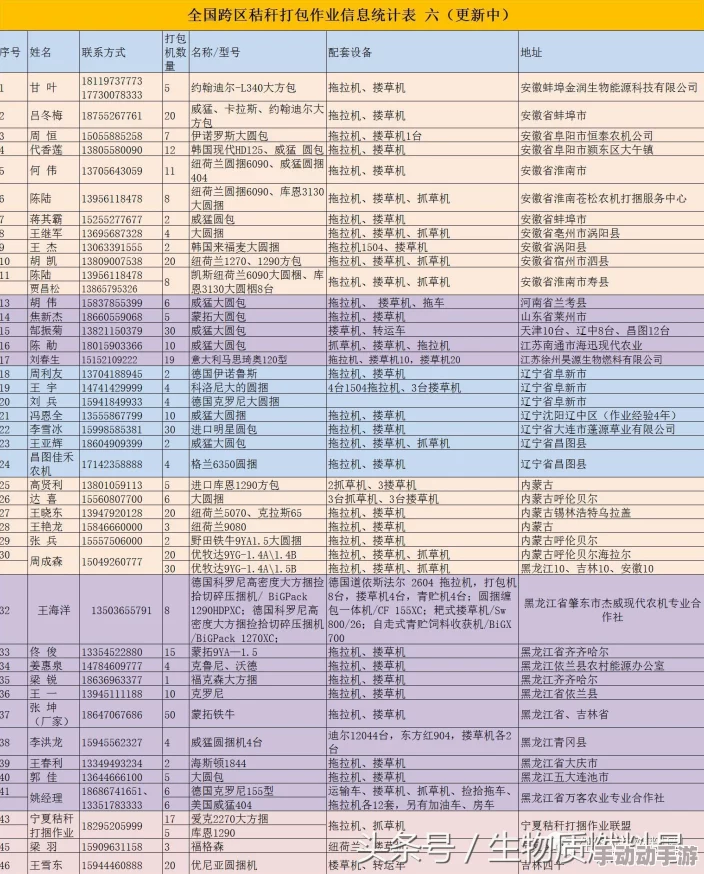 王者荣耀跨区转移费用全攻略：详细解析转服成本及注意事项