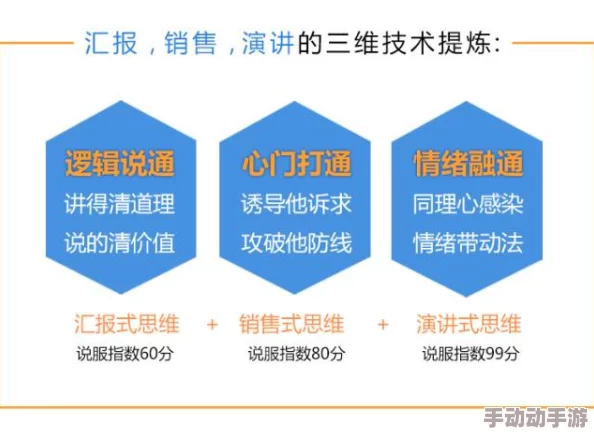 三角洲行动：Ash12高配版极致性能改造全攻略与实战优化方案