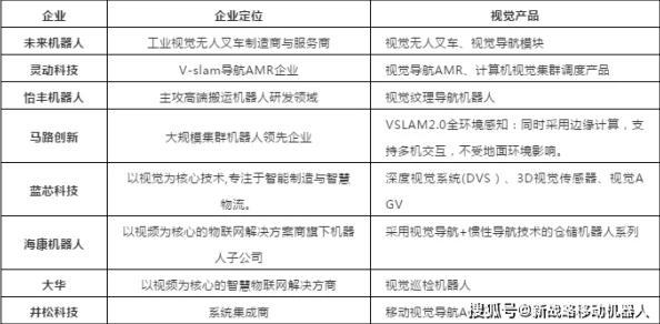 玛法世界投保智慧导航：从零到精通，全面指导您高效安全投保险种