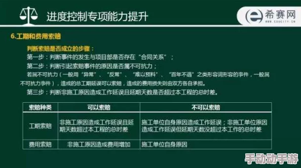 全方位解析：非匿名指令角色升格必备材料大全，各星级进阶路径详览