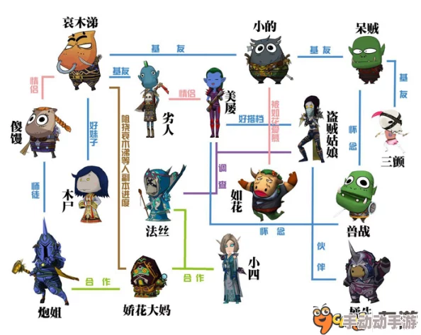 《我叫MT2》新手启程全攻略：掌握核心玩法与必备常识，快速融入冒险世界