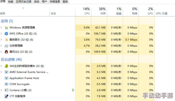 探索《地下城与勇士》（DNF）最佳安装磁盘选择：性能优化与安全存储考量