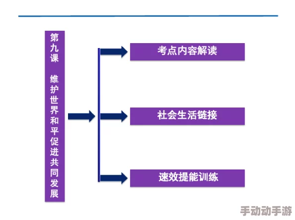 二战策略深度探讨：优化资源分配，强化民心向背以促人口增长之道