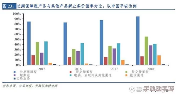 二战策略深度探讨：优化资源分配，强化民心向背以促人口增长之道