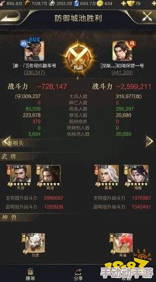 乱世无双：铸就巅峰战力的最强阵容构建策略与实战指南