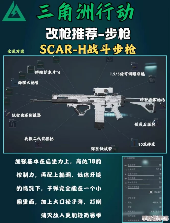 三角洲行动：全面对比骇爪系列武器，精选最佳战斗利器指南