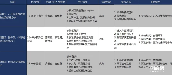 三角洲行动：个性化高效键位设置指南与实战推荐码精选集