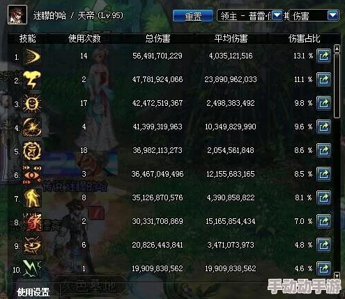 《地下城与勇士》中，奶妈职业精选项链指南：哪一款能最大化辅助与治疗能力？