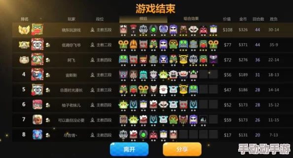 重塑木叶巅峰：揭秘最强T0阵容搭配策略，打造无敌战斗体系！