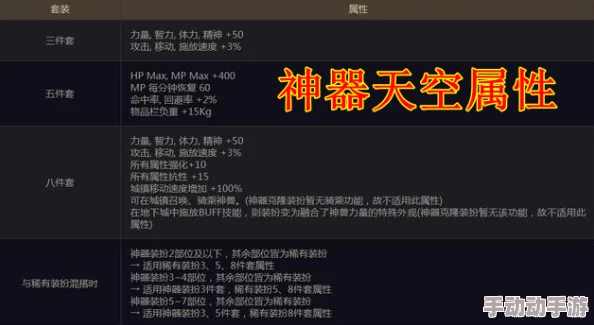 DNF跨区交易指南：优选频道深度剖析与高效交易策略