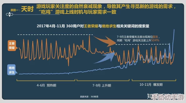 2022年《绝地求生》游戏价格全面剖析：标准版与豪华版的最新售价对比